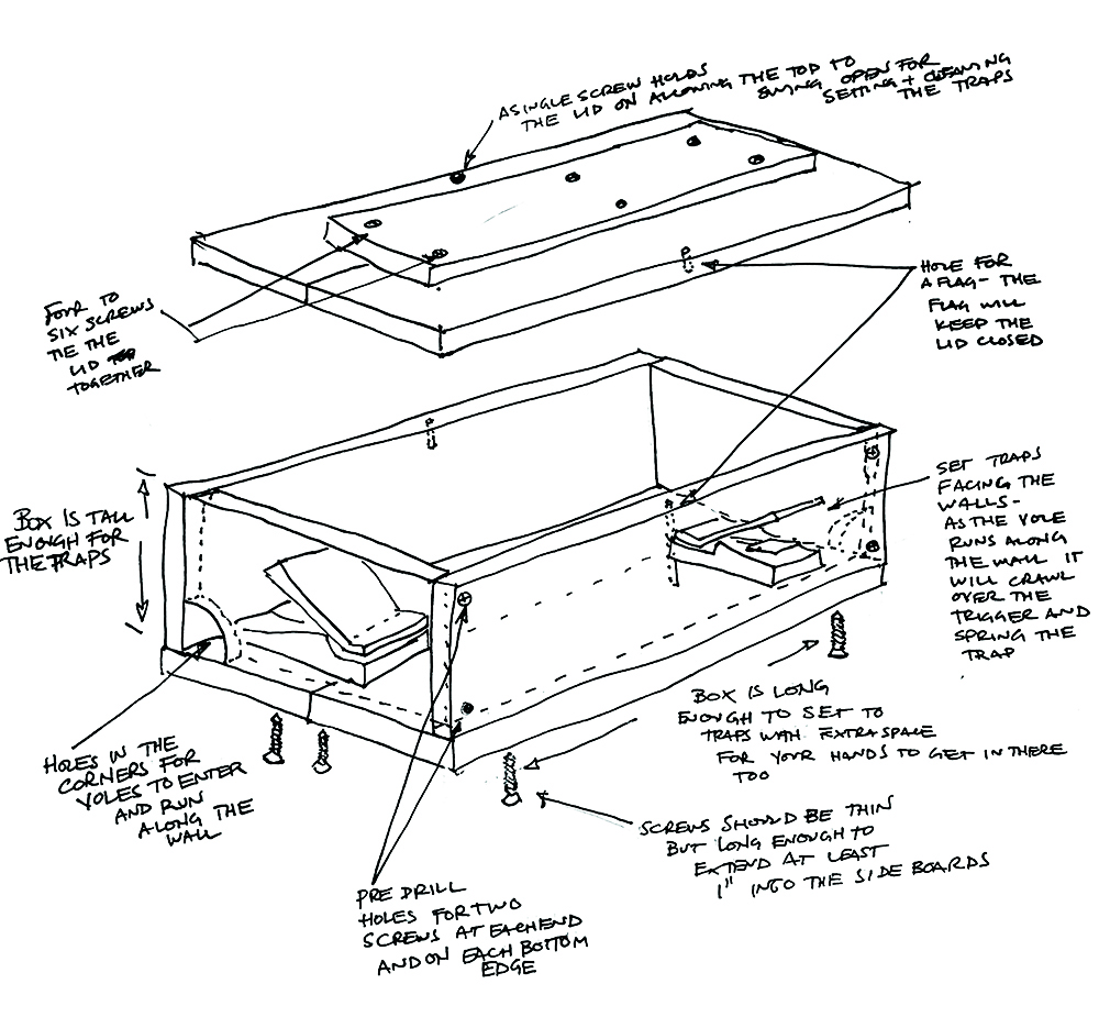 Vole Trap