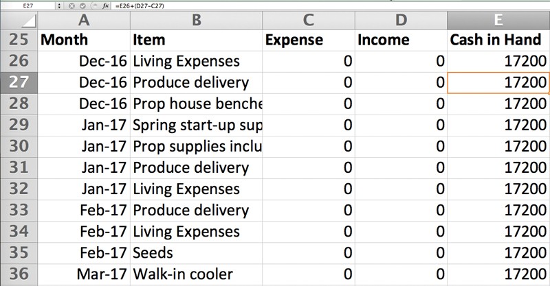 keeping-cash-flowing-managing-seasonal-farm-income