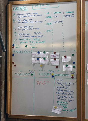 increase-personal-sustainability-and-productivity-farm