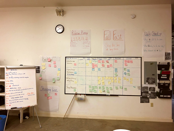 increase-personal-sustainability-and-productivity-farm