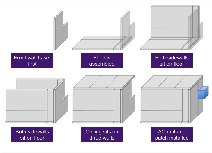 DIY-mobile-cooler-has-many-uses